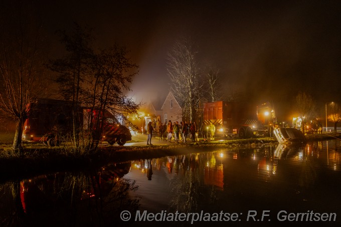 Mediaterplaatse auto te water waarder 27122024 Image00007