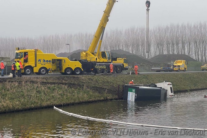 Mediaterplaatse vuilniswagen te water lijnden 21012025 Image00001