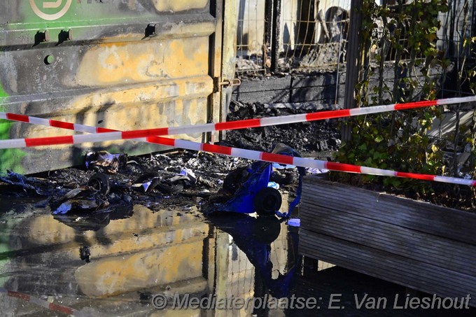 Mediaterplaatse grote brand op de traurusavenue wpf 03052025 Grote brand bij bedrijfspand op Taurusavenue hdp 00003