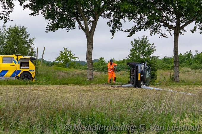 Mediaterplaatse ongeval bennebroekerweg Hdp 30052025 30052025 ongeval bennebroekerweg hoofddorp 00001