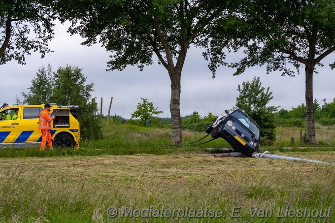 Mediaterplaatse ongeval bennebroekerweg Hdp 30052025 30052025 ongeval bennebroekerweg hoofddorp 00003