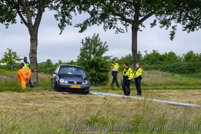 Mediaterplaatse ongeval bennebroekerweg Hdp 30052025 30052025 ongeval bennebroekerweg hoofddorp 00004