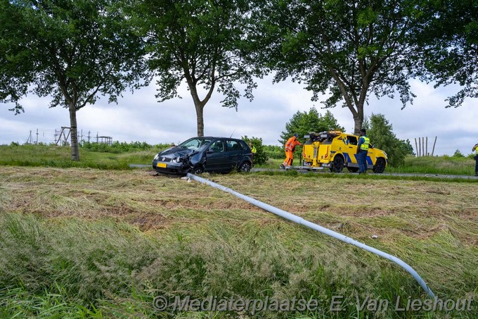 Mediaterplaatse ongeval bennebroekerweg Hdp 30052025 30052025 ongeval bennebroekerweg hoofddorp 00006