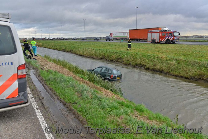 MediaTerplaatse ongeval auto te water vijfhuizerweg hdp 23112017 Image00004